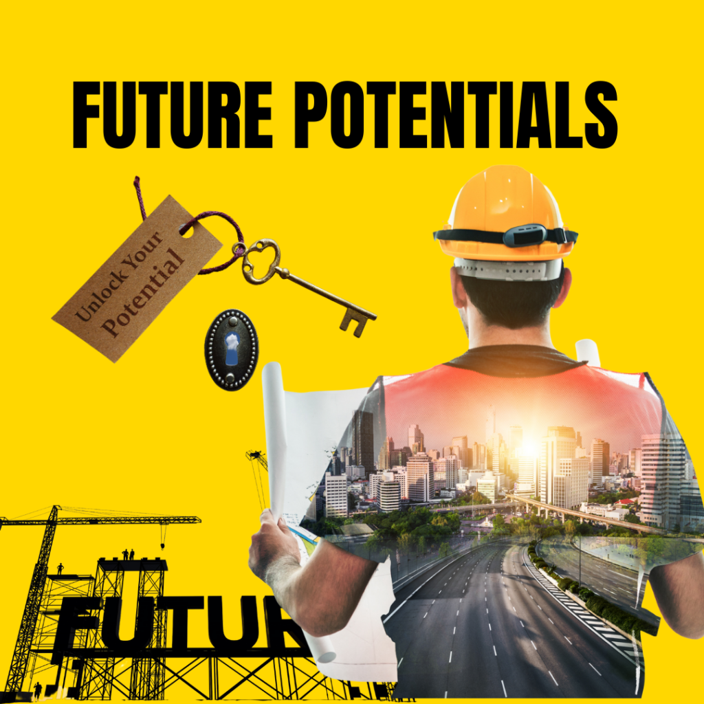 Future Potential of residential and industrial in imt manesar