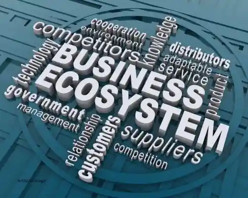 Business Ecosystem explained