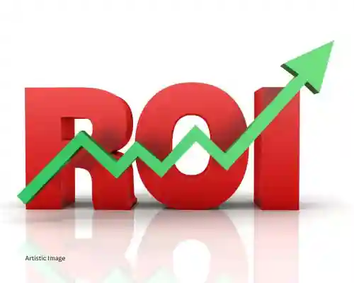 HIGH ROI and Growth Potential in Swastik Greens Project